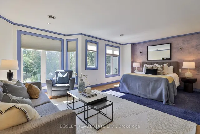 Additional image 20 of 301 Keewatin Ave