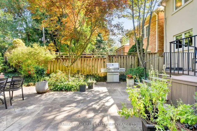 Additional image 42 of 74 Humberview Rd