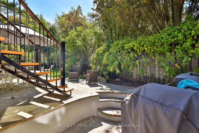 Additional image 44 of 301 Keewatin Ave