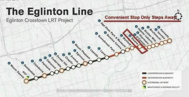 Property image for 1730 Eglinton Ave Unit 206