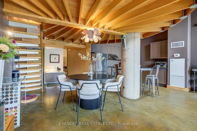 Additional image 13 of 90 Sumach St Unit 407