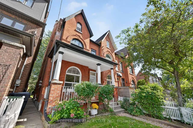 Property image for 487 Clendenan Ave