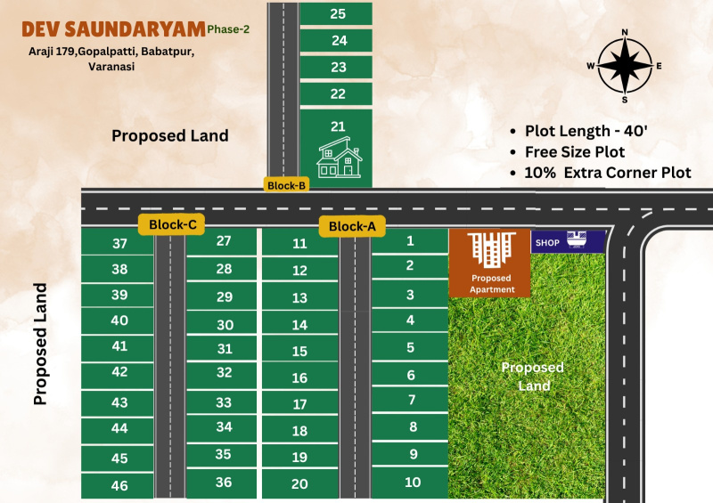 Property image for Babatpur, Varanasi