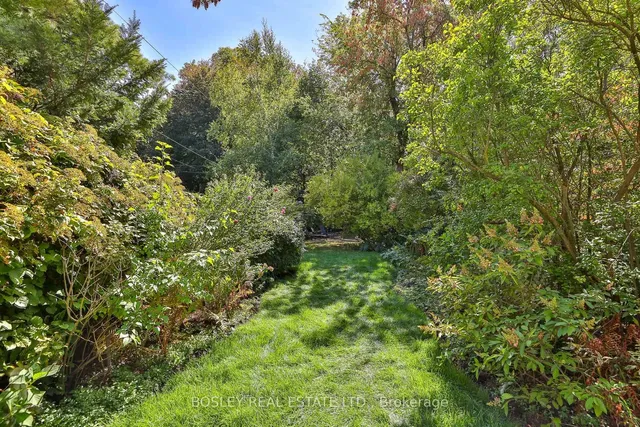 Additional image 48 of 301 Keewatin Ave