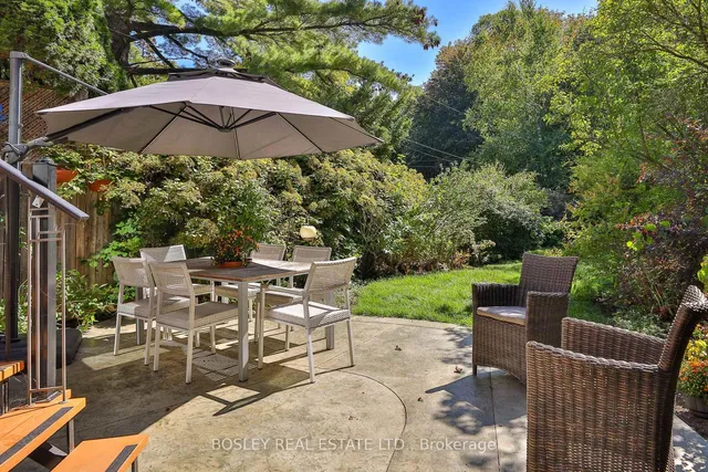 Additional image 45 of 301 Keewatin Ave