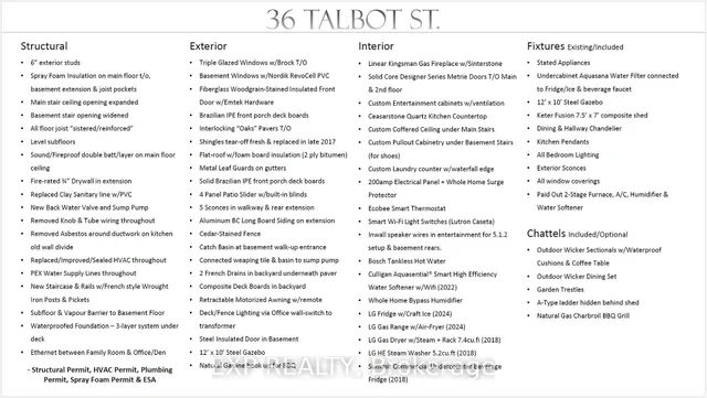 Additional image 49 of 36 Talbot St