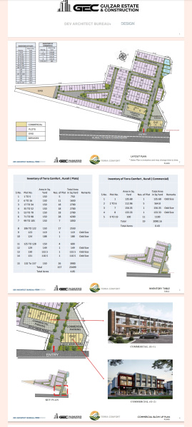 Property image for Kurali Highway, Chandigarh