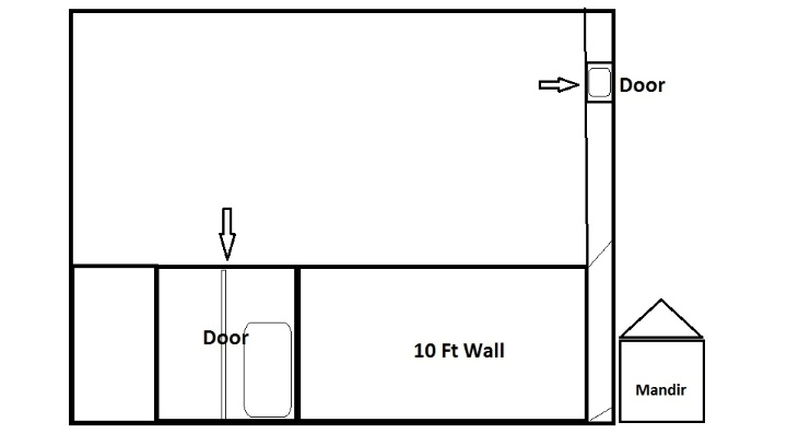 Additional image 3 of Gundavadi, Rajkot