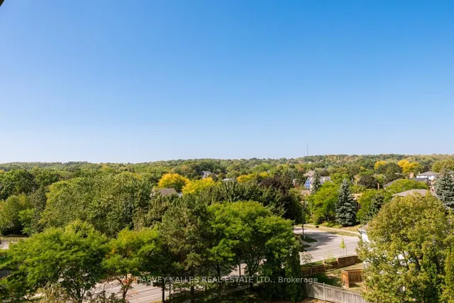 Additional image 26 of 2055 Upper Middle Rd Unit 609