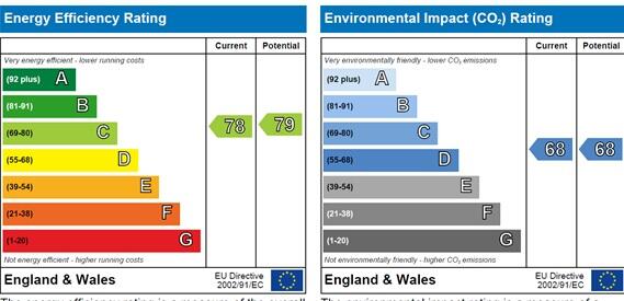 Additional image 7 of Hamilton Court, Moseley