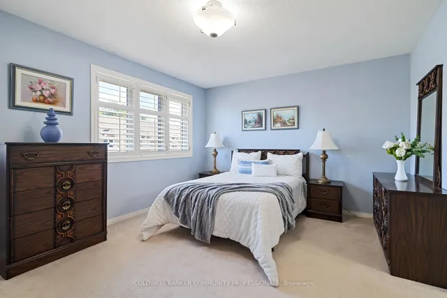 Additional image 40 of 1809 Upper Wentworth St Unit 14