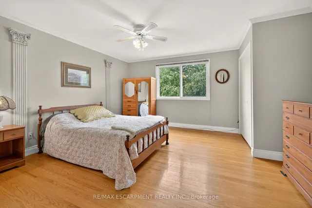 Additional image 20 of 36 Blanche Crt