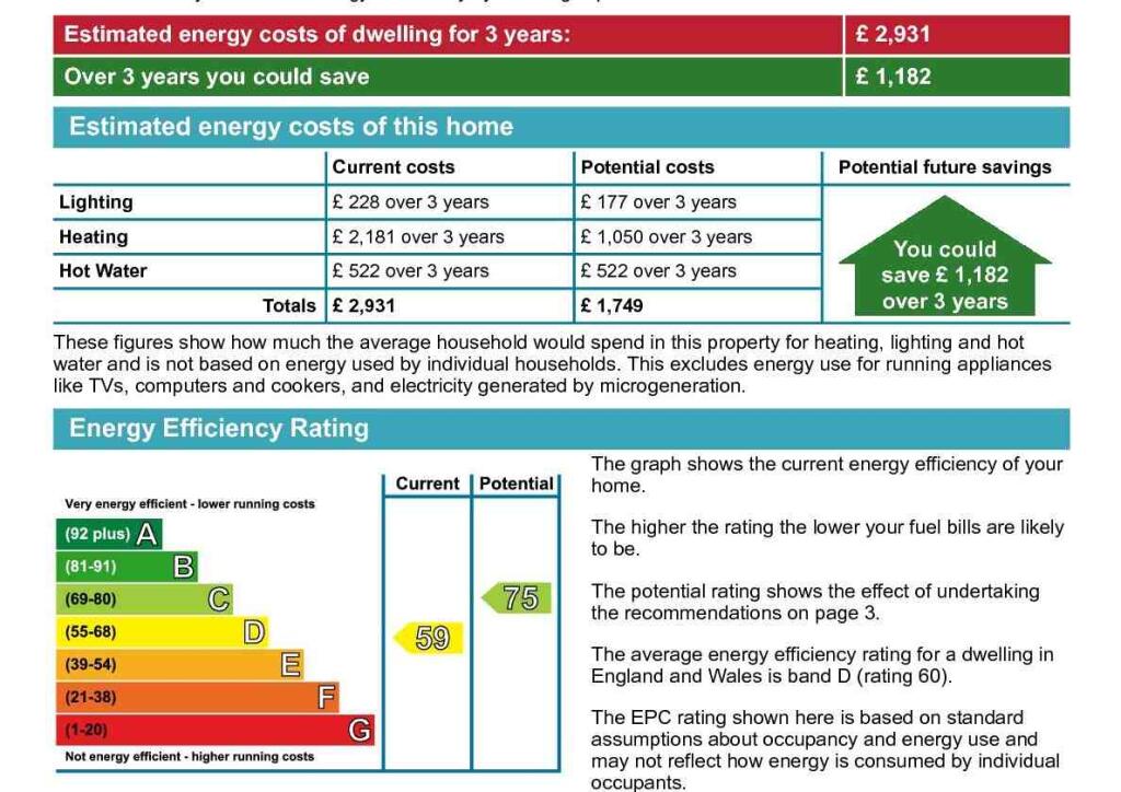 Additional image 9 of Humphrey Middlemore Drive, Harborne