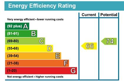 Additional image 6 of Forest Drive, Harborne