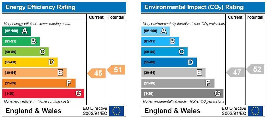 Additional image 14 of Wentworth Road, Harborne, Birmingham, B17 9SS
