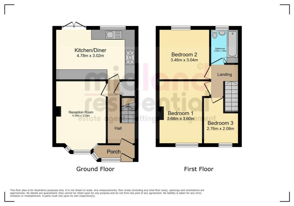Additional image 20 of Sterndale Road, Great Barr, Birmingham