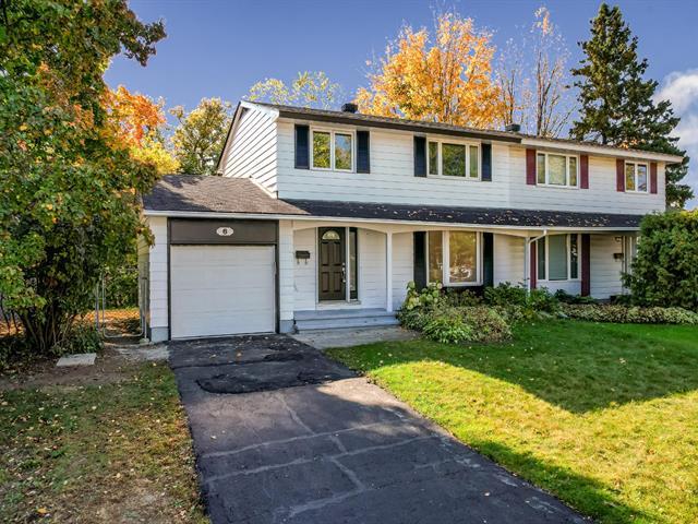 Property image for 6 Rue Louis|Gatineau (Aylmer), Quebec J9H1K5