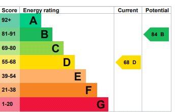 Additional image 11 of Spenser Walk, Catshill, Bromsgrove, Worcestershire, B61