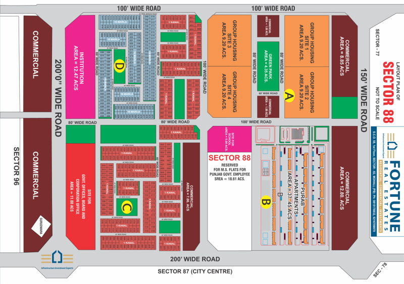 Additional image 2 of Sector 88, Mohali