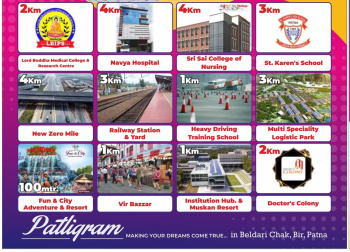 Additional image 2 of Beldari Chak, Patna