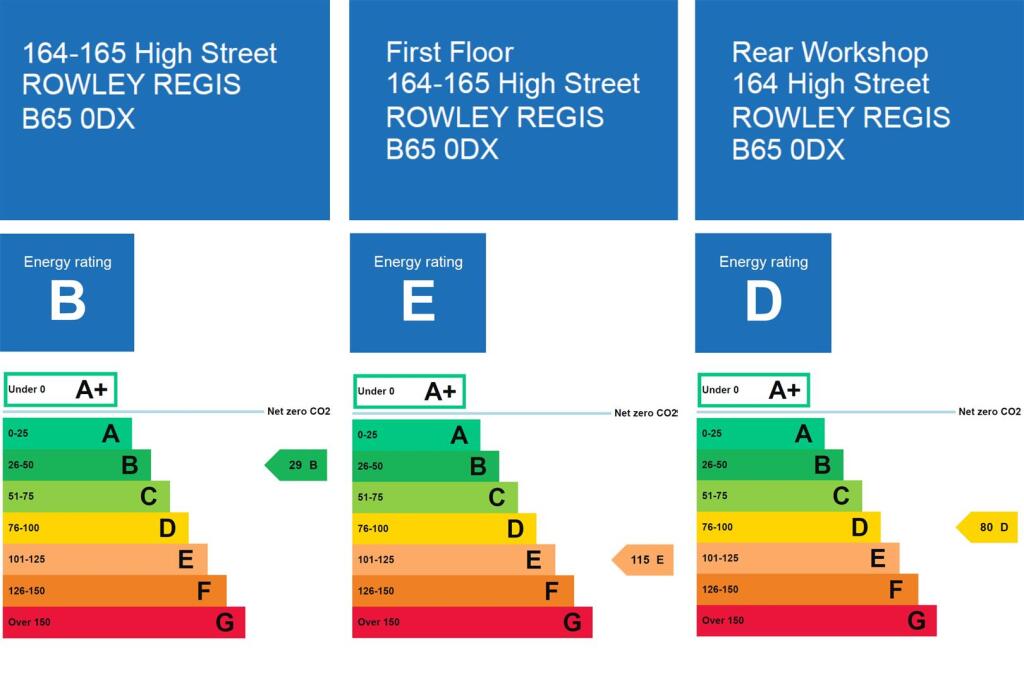 Additional image 2 of High Street, Rowley Regis