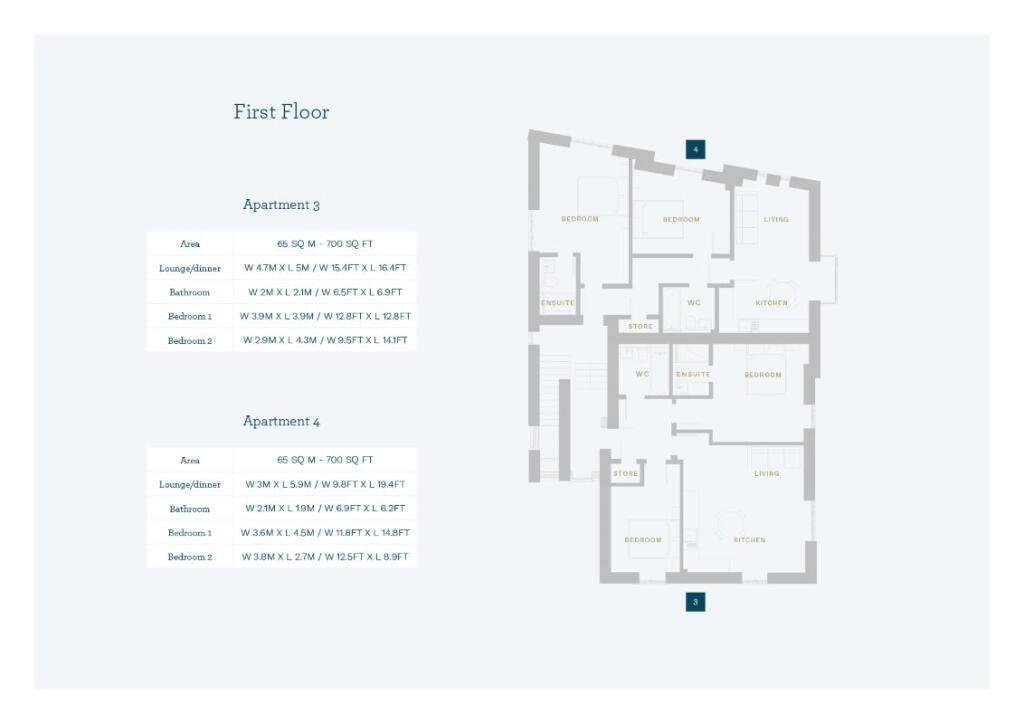房产图片 13 - 米尔屋 & 特林蒂 View 屋，米德兰大道，萨顿科尔德菲尔德，西米德兰，B72 1TU