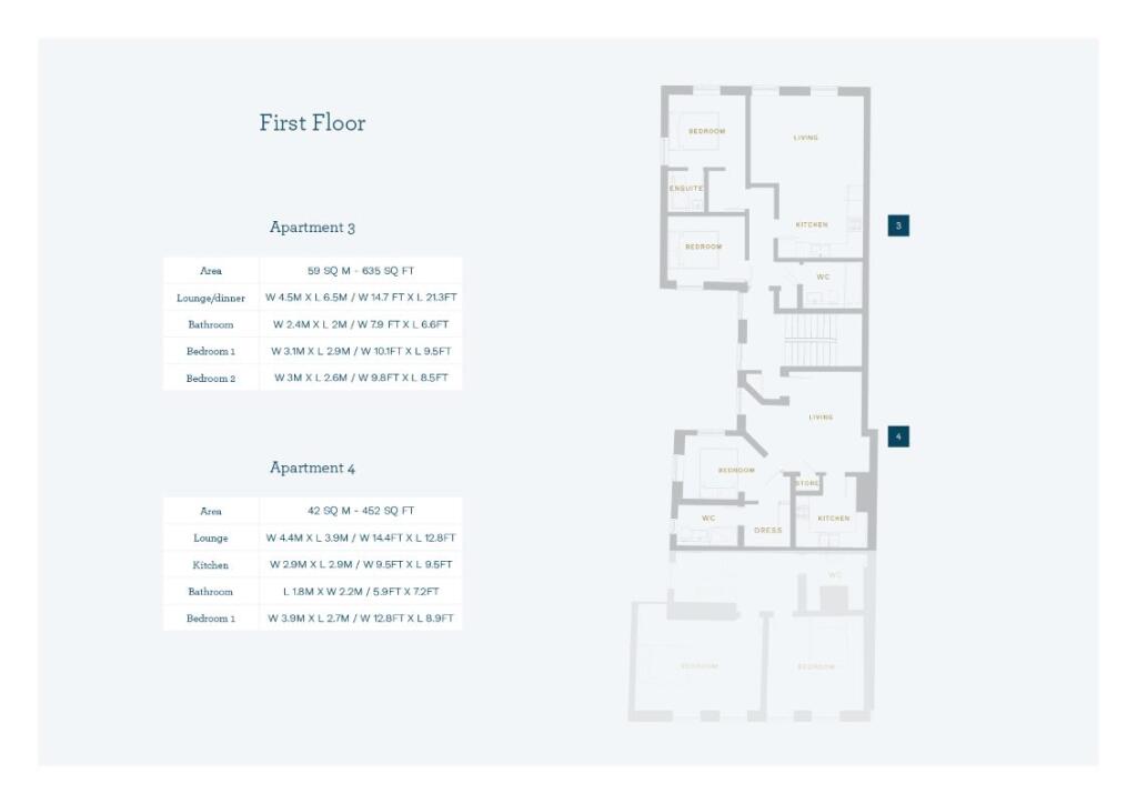 房产图片 10 - 米尔屋 & 特林蒂 View 屋，米德兰大道，萨顿科尔德菲尔德，西米德兰，B72 1TU