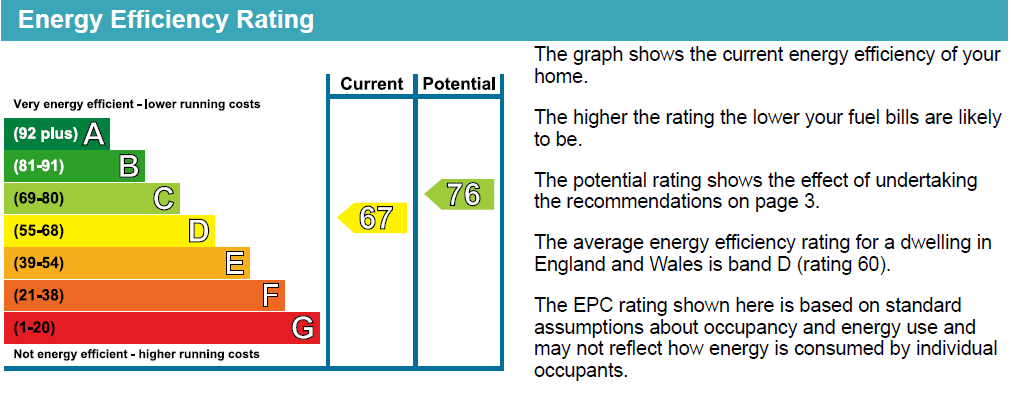 Additional image 28 of Henrietta Street, Bath, BA2