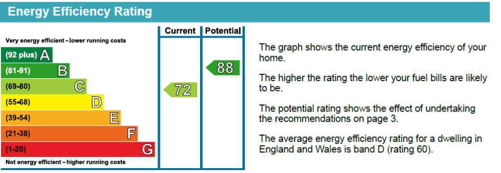 Additional image 10 of Queens Drive, Bath, BA2