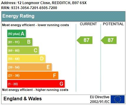 Additional image 29 of Longmoor Close, Redditch, B97