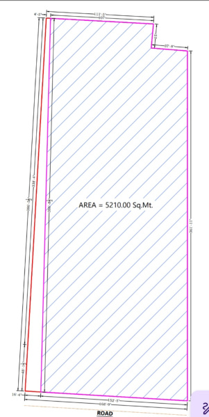 Property image for Dev Nagar, Agra