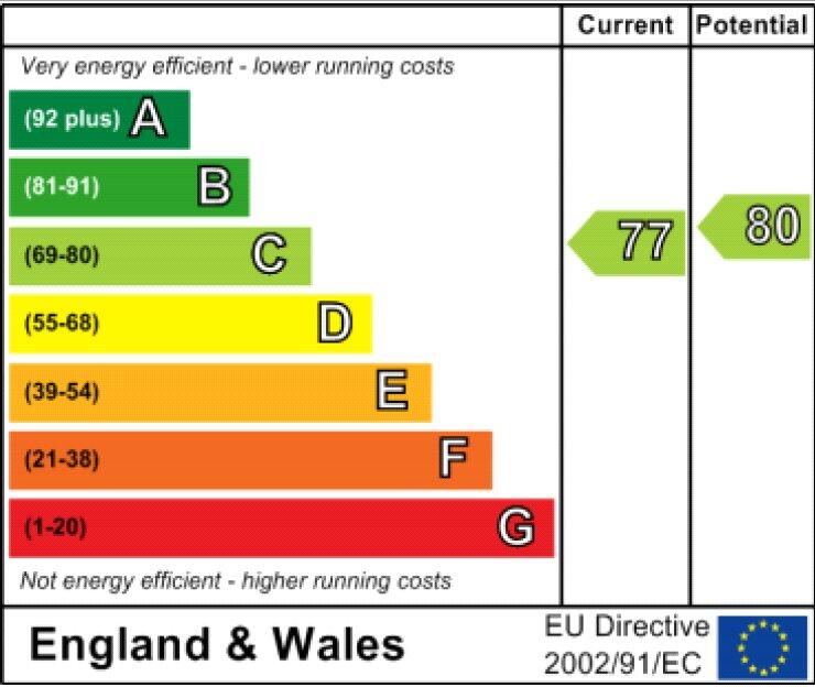 Additional image 9 of Edmond Beaufort Drive, St. Albans, AL3