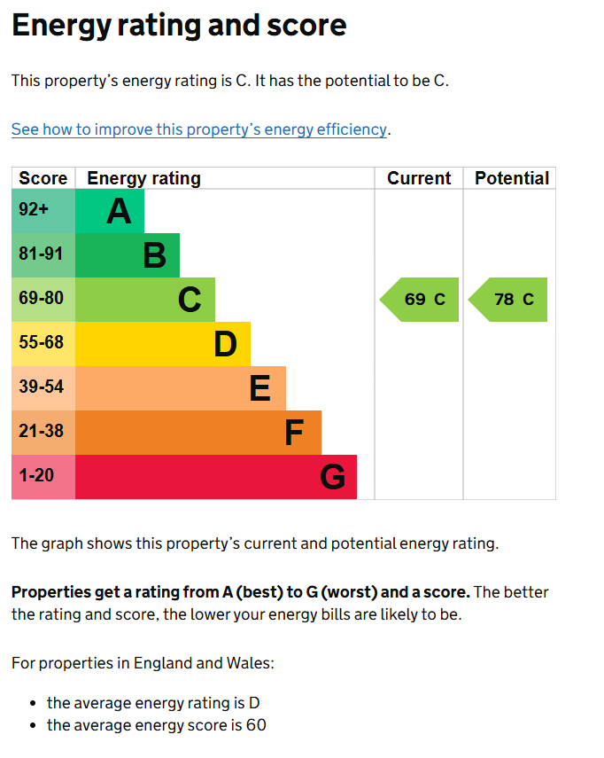 Additional image 14 of The Terrace, Redbourn, AL3