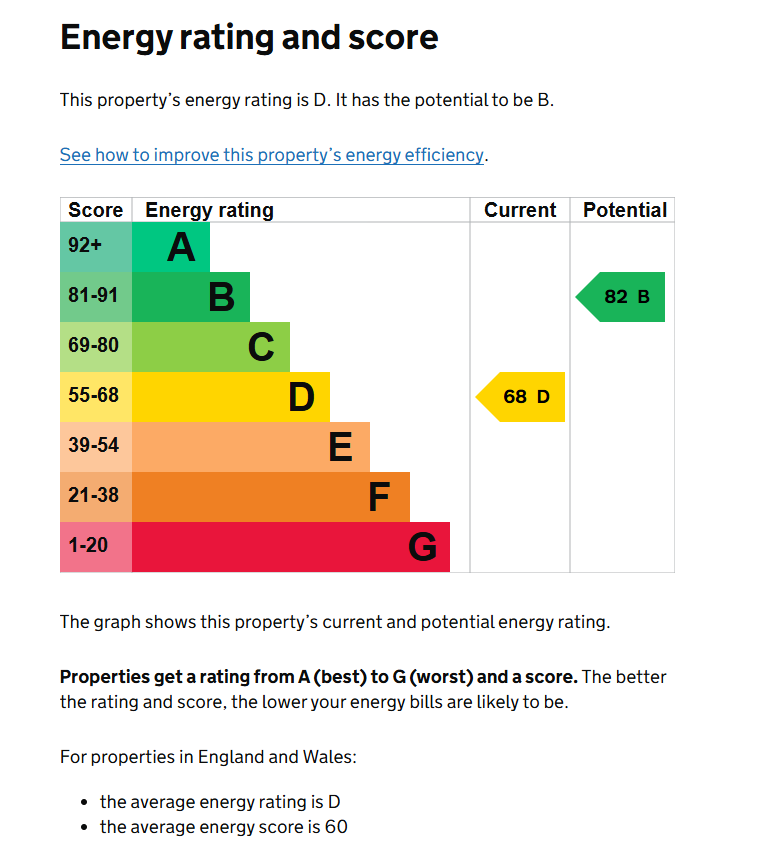 Additional image 12 of Cleveland Road, Markyate, St Albans, AL3