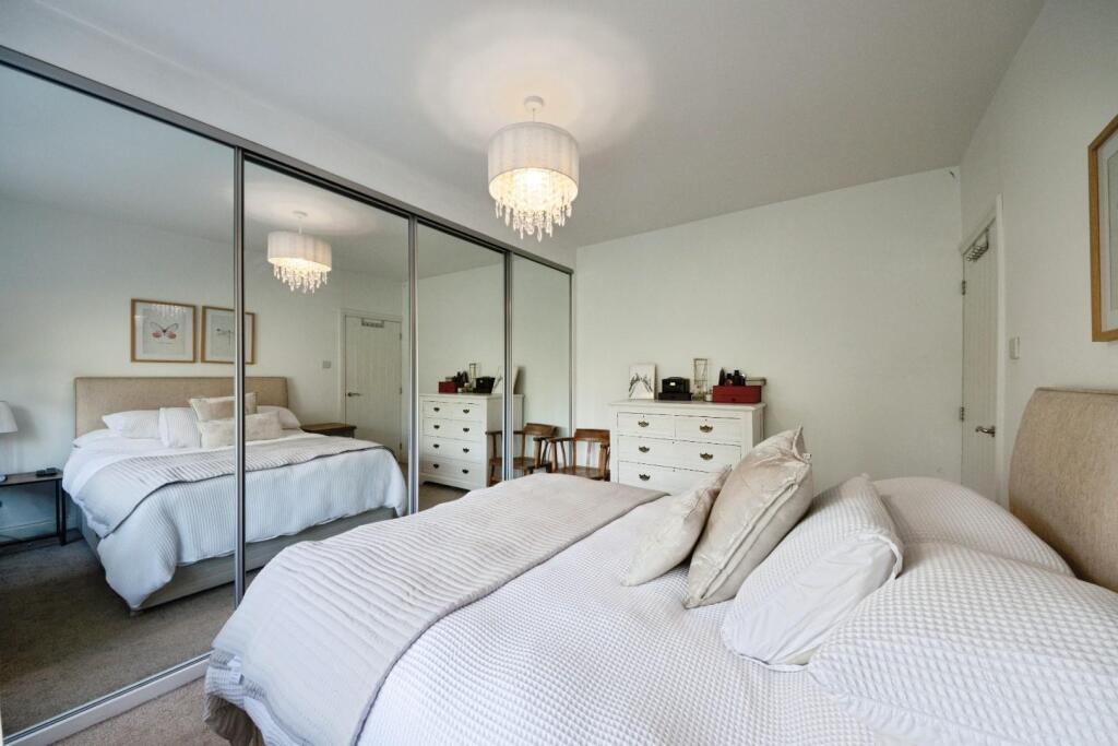 Additional image 18 of Streetsbrook Road, Shirley, Solihull