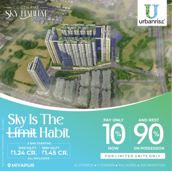 Additional image 3 of Miyapur, Hyderabad