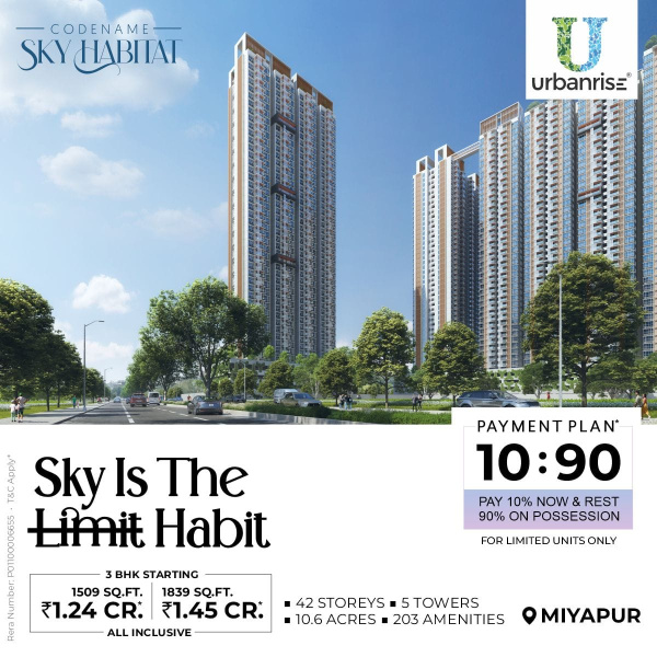 Additional image 2 of Miyapur, Hyderabad