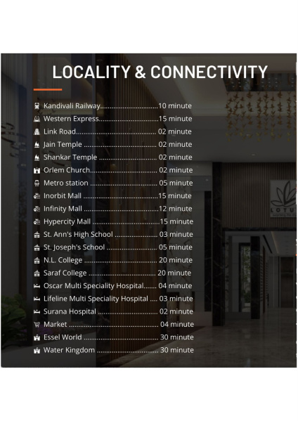 Additional image 2 of Malad West, Mumbai