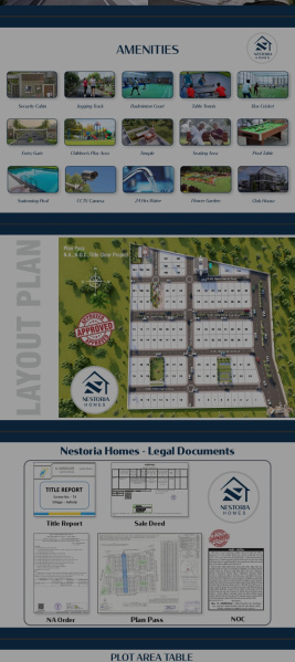 Additional image 3 of Dholera, Ahmedabad