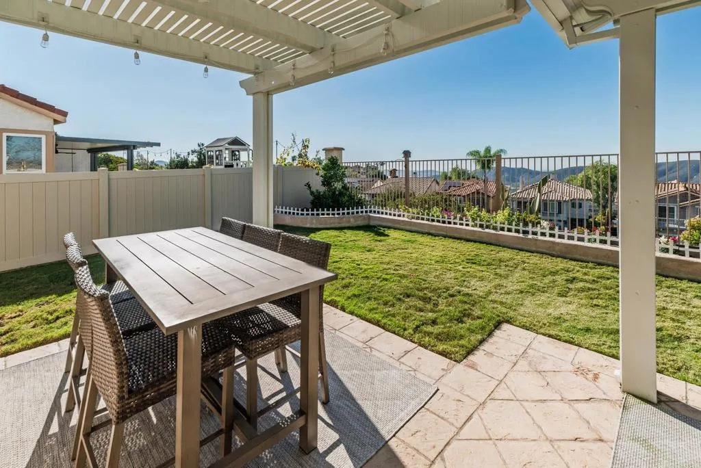 Additional image 117 of 2466 Bear Rock Gln, Escondido, CA 92026