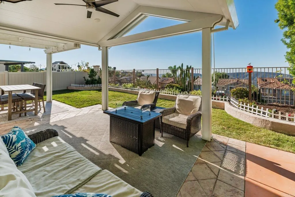 Additional image 74 of 2466 Bear Rock Gln, Escondido, CA 92026