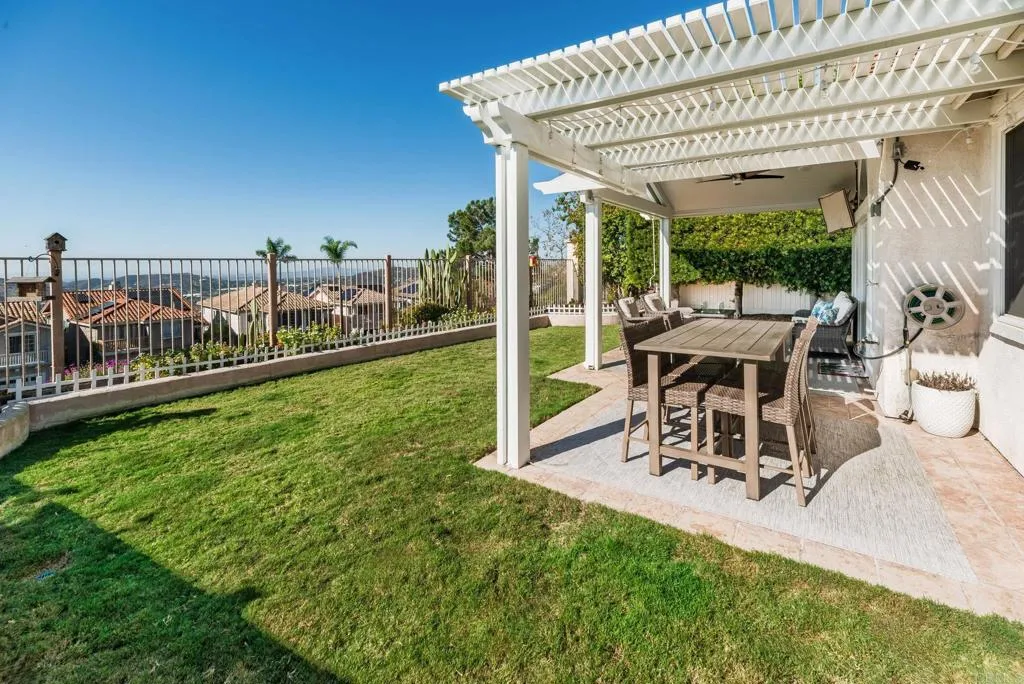 Additional image 51 of 2466 Bear Rock Gln, Escondido, CA 92026