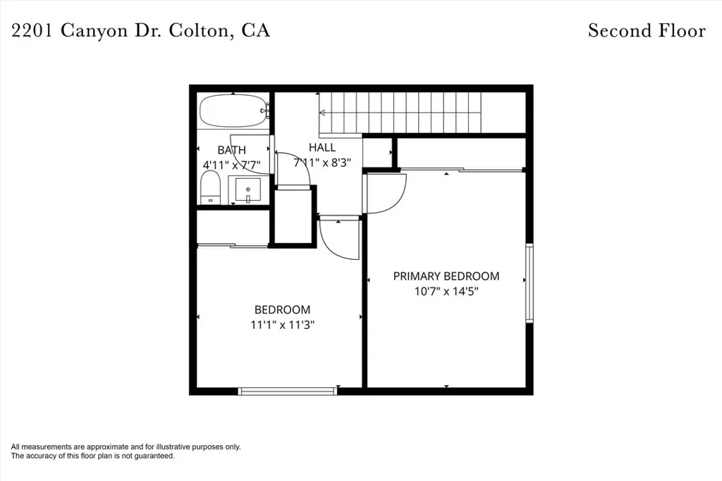 Property image for 1374 Church St, Redlands, CA 92374