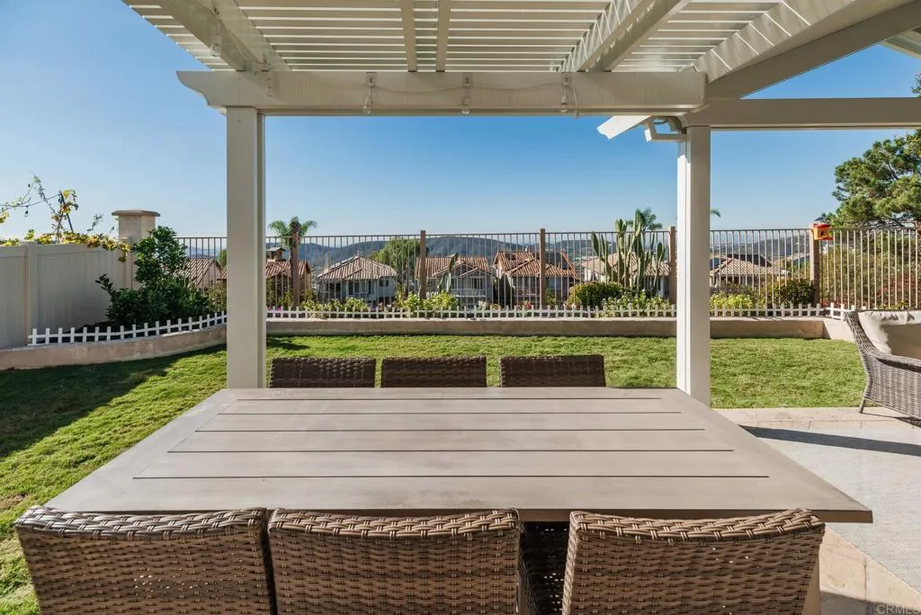 Additional image 76 of 2466 Bear Rock Gln, Escondido, CA 92026