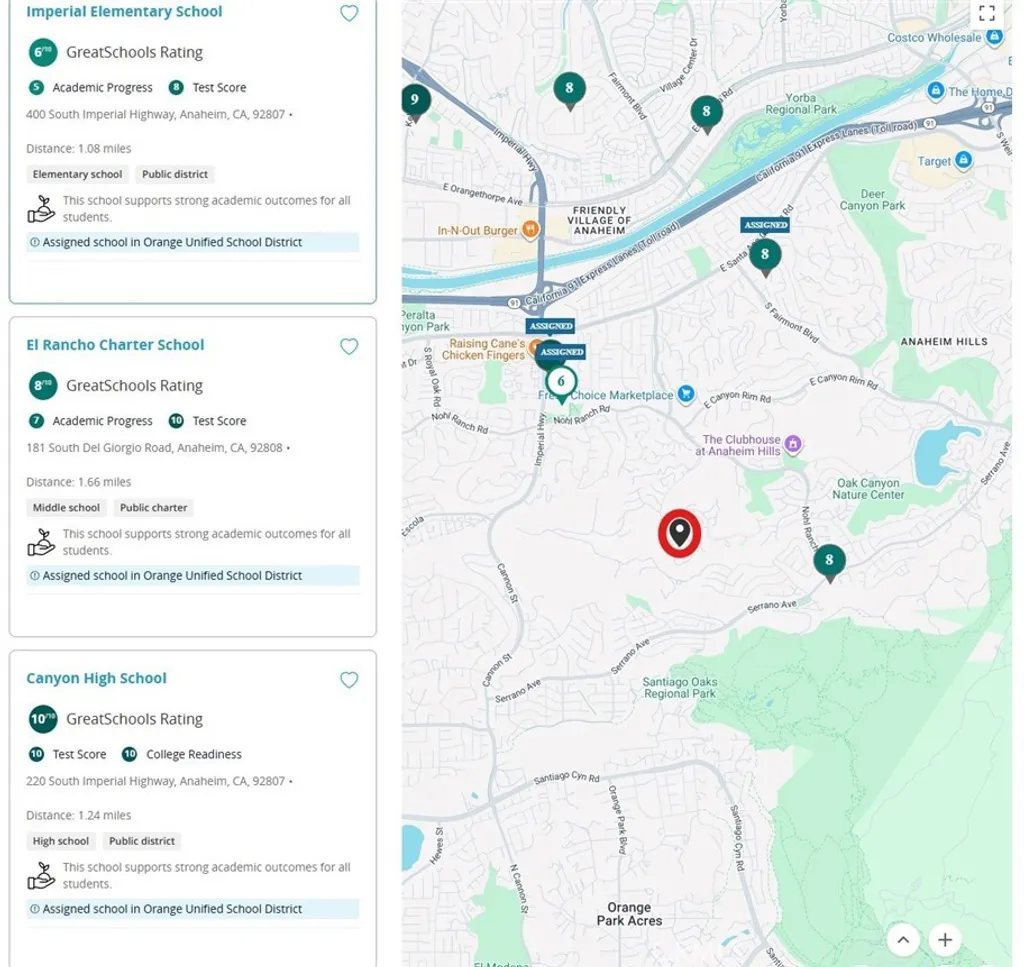 Additional image 29 of 862 S Sapphire Ln, Anaheim, CA 92807