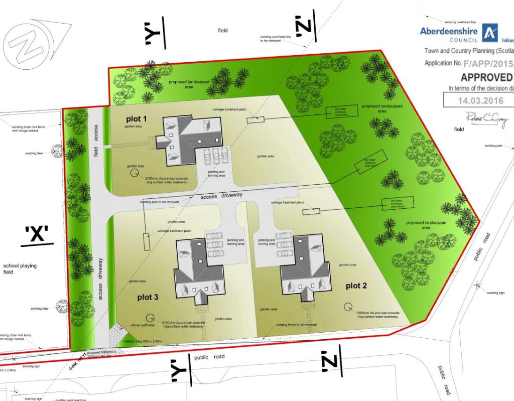 Property image for Fisherford Development Site, Fisherford, Inverurie, Aberdeenshire, AB51