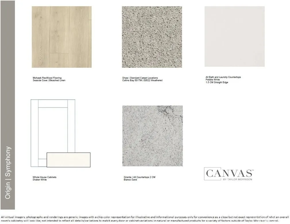 Additional image 22 of 29328 Oceanside Drive, Winchester, CA 92596