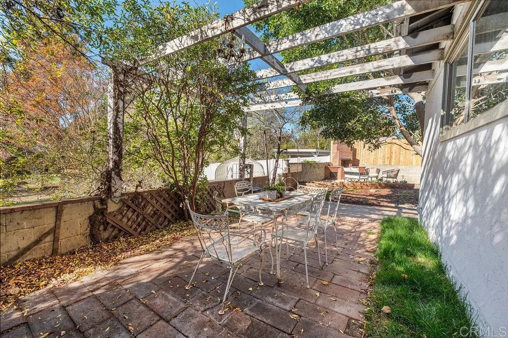 Additional image 38 of 4088 Nabal Drive, La Mesa, CA 91941