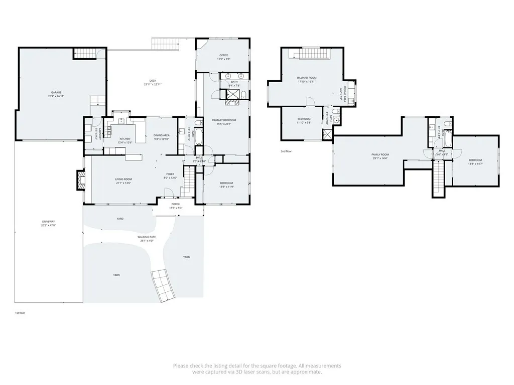 27685 High Knoll Rd., Lake Arrowhead, CA 92352