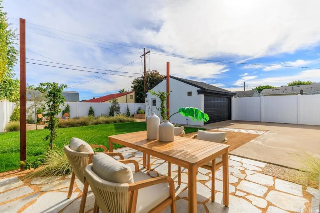 Additional image 66 of 4657 Lenore Drive, San Diego, CA 92115